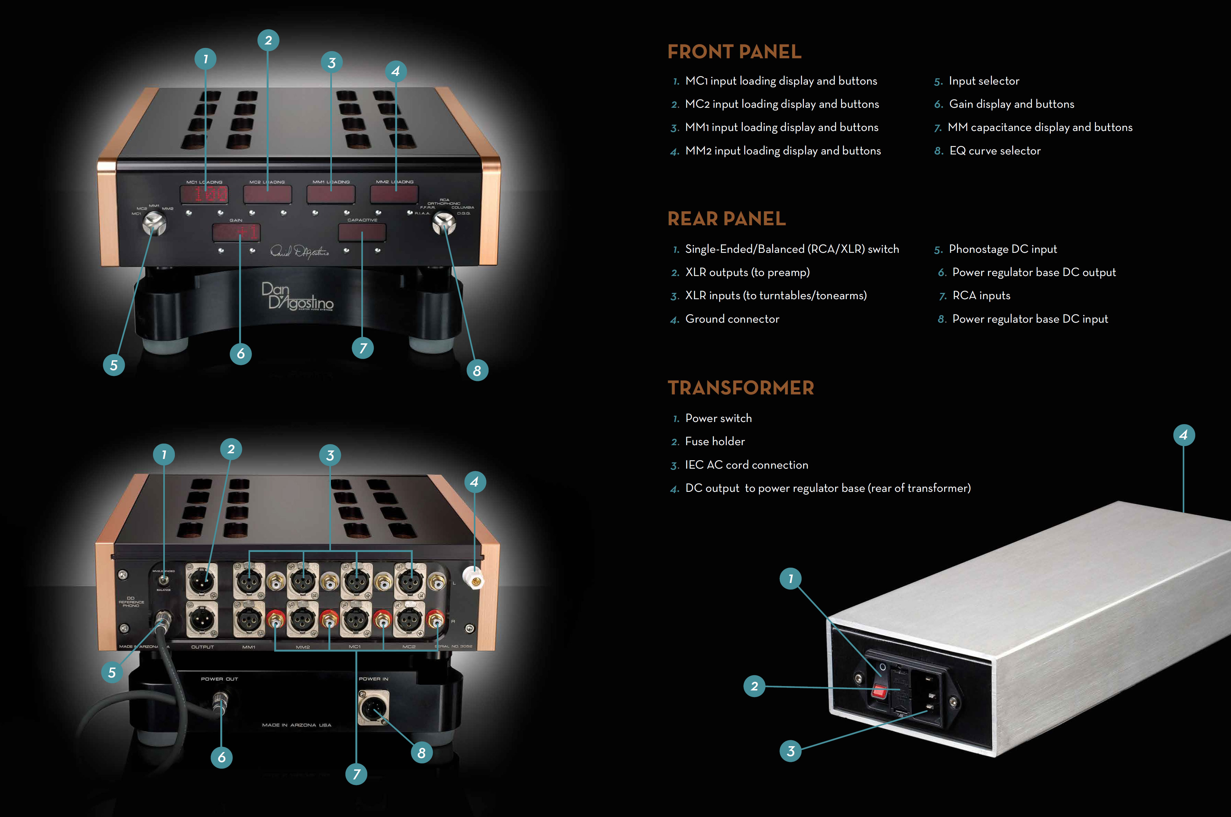 MOMENTUM-PHONO_dwg