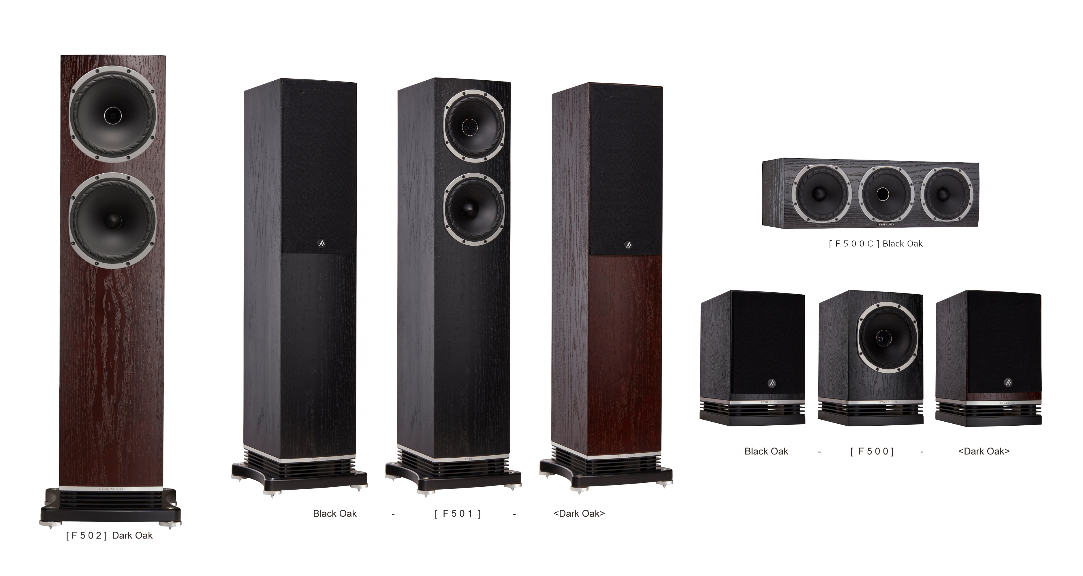 Fyne Audio F500 Series | AXISS